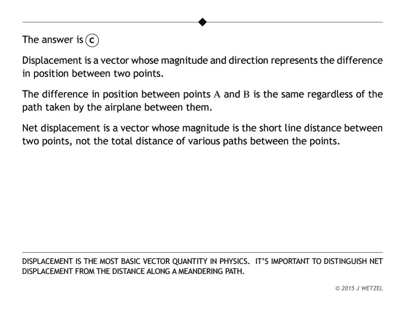 Explanation of kinematics problem involving jet.