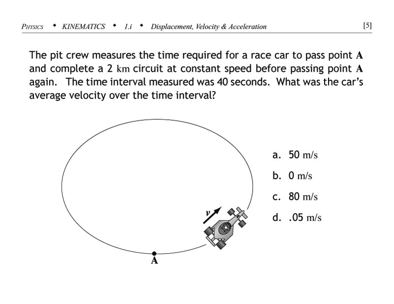Kinematics problem involving a race car moving on an oval track.