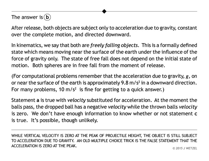 Explanation of free fall kinematics problem.
