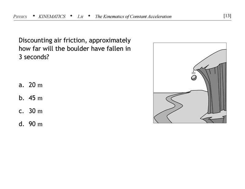 Cliff boulder kinematics problem