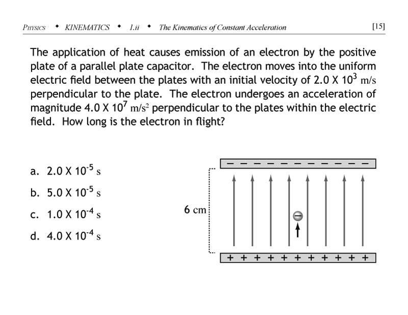 Kinematics problem involving particle between charged plates