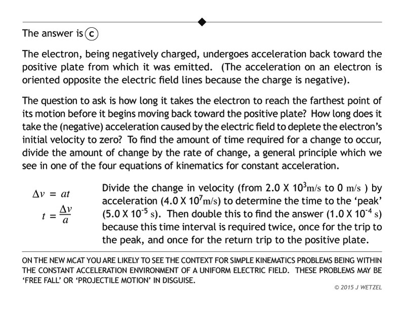 Explanation of particle in parallel plate scenario kinematics problem.