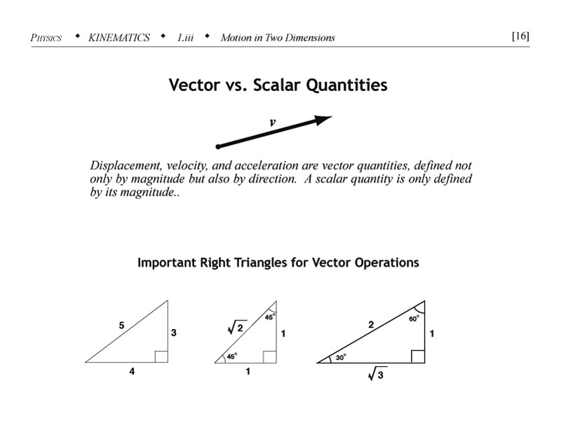 Vector versus scalar quantities