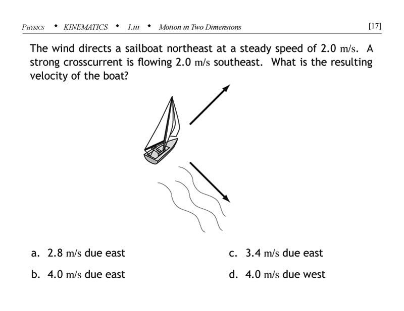 Sailboat movement vector kinematics problem