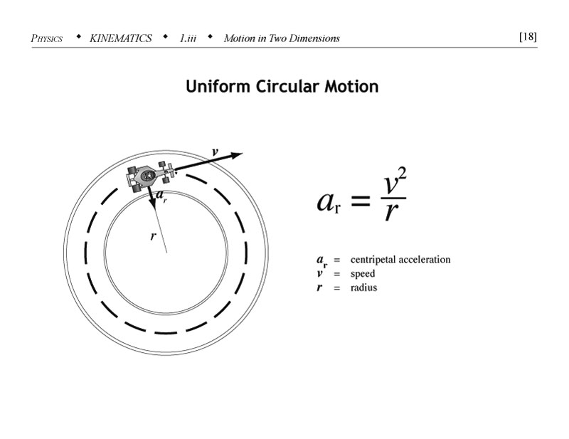 Uniform circular motion kinematics