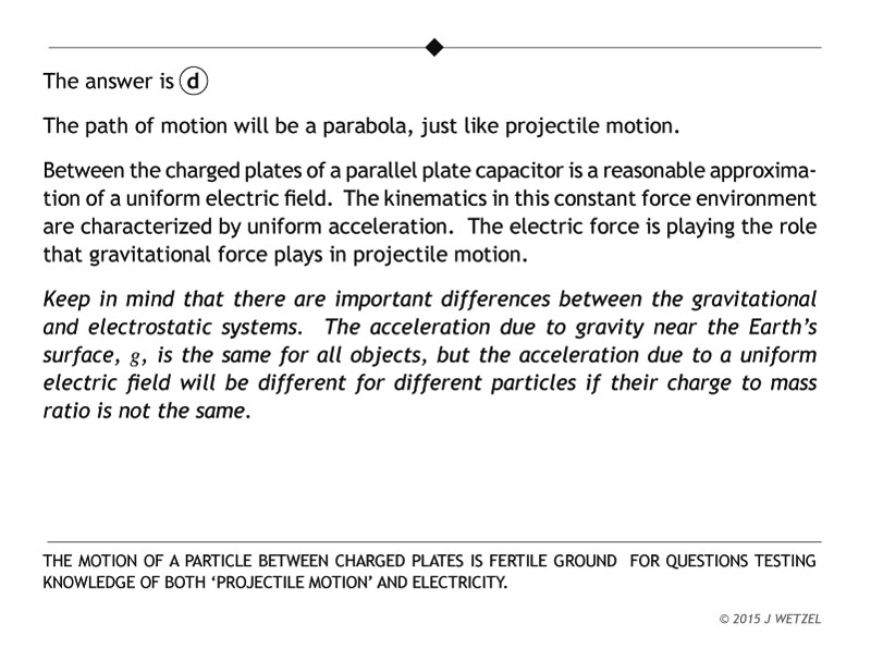 Explanation of parabolic motion between plates problem.