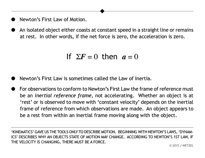 Main points for 1st Law of Motion
