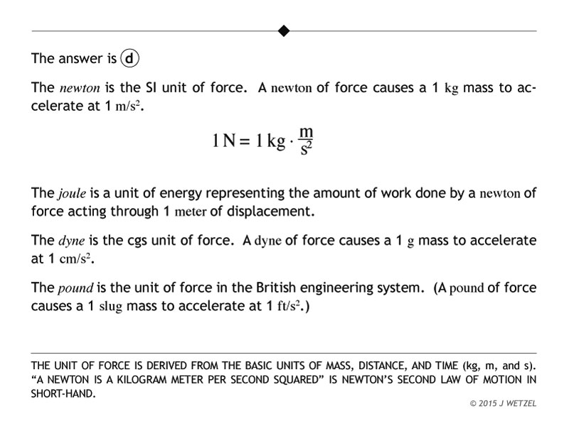 Explanation of problem on the newton unit of force