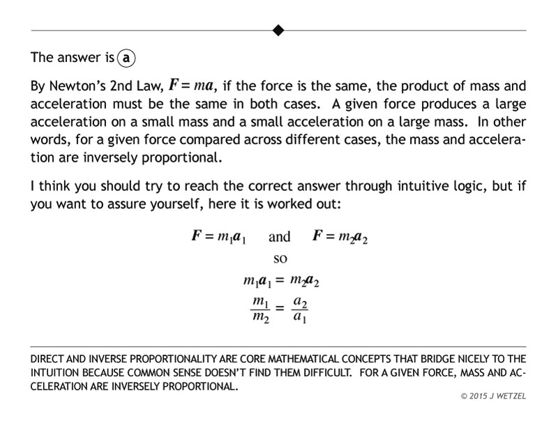 Explanation of acceleration ratio problems