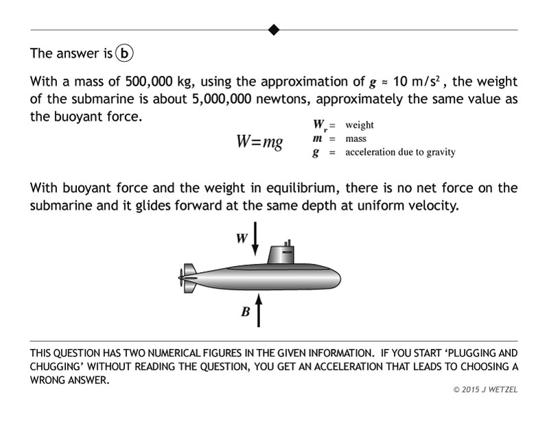 Explanation of submarine problem