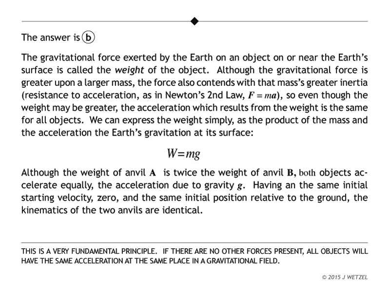 Explanation of free fall laws of motion problem