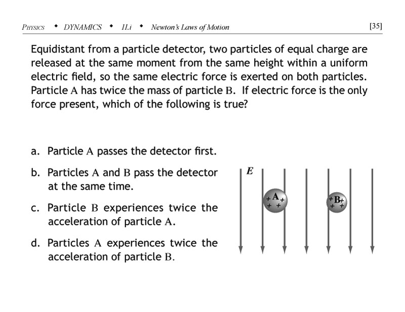 Motion of equally charged particles within a uniform electric field