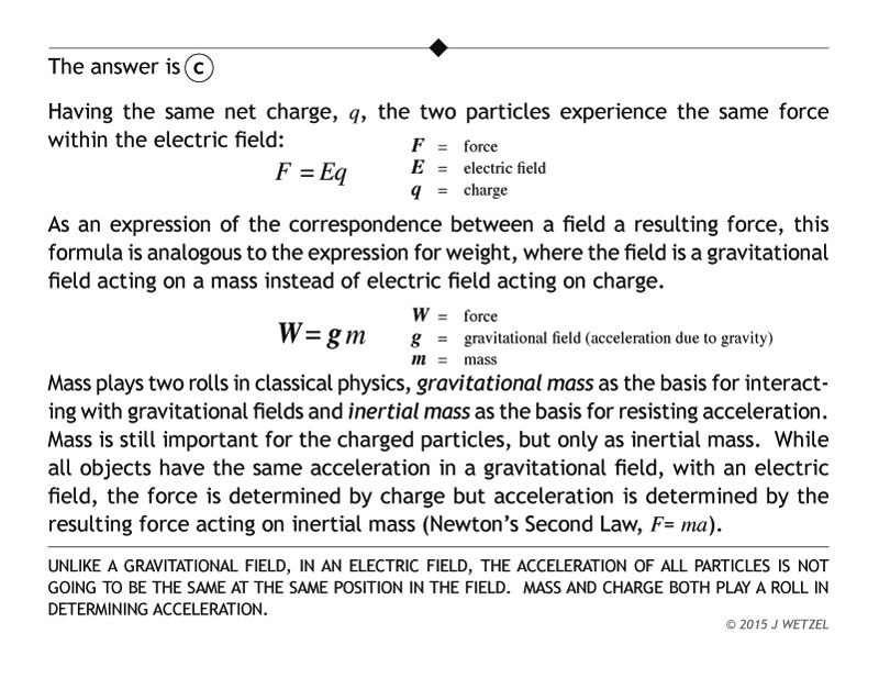 Explanation of particle passing detector problem