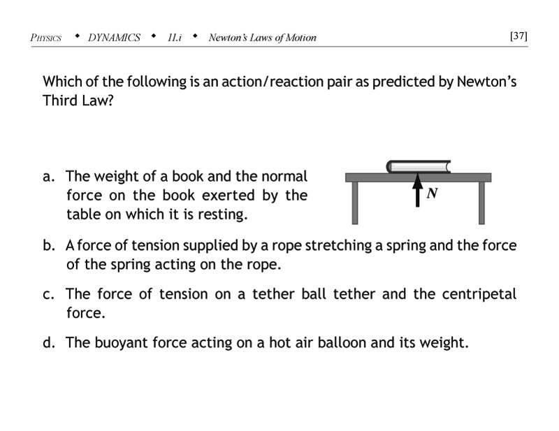 Discussion of the normal force