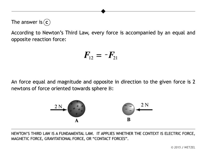 Explanation of 3rd law of motion problem