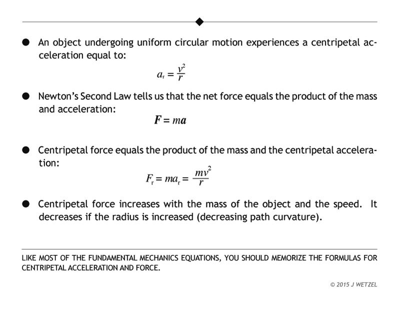 Main points for centripetal force