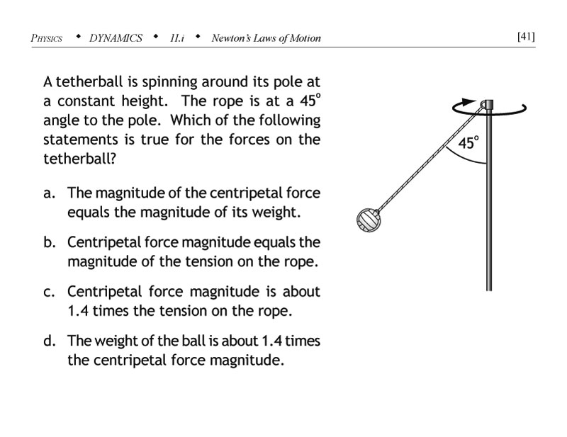 Tetherball free body centripetal force problem