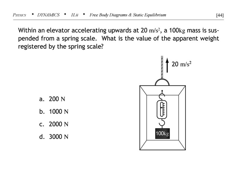 Elevator laws of motion problem free body diagram