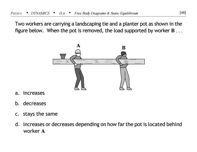 Static equilibrium landscaping tie problem