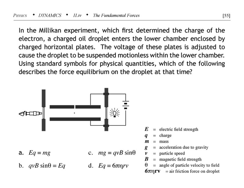 Fundamental forces problem involving electrostatic and gravitational force using the Millikan experiment
