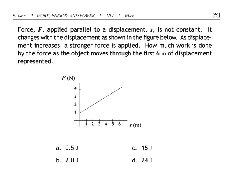 Work & energy problem involving interpretation of force versus displacement graph