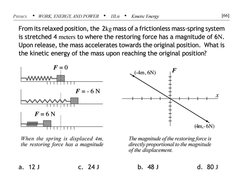 Energy stored in a stretched spring physics problem