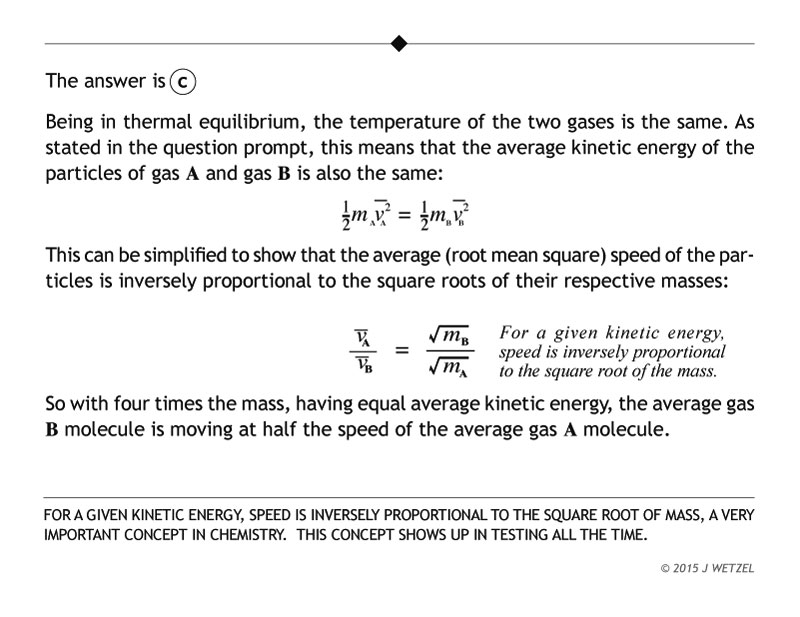 Explanation of work and energy problem involving diffusion of gas
