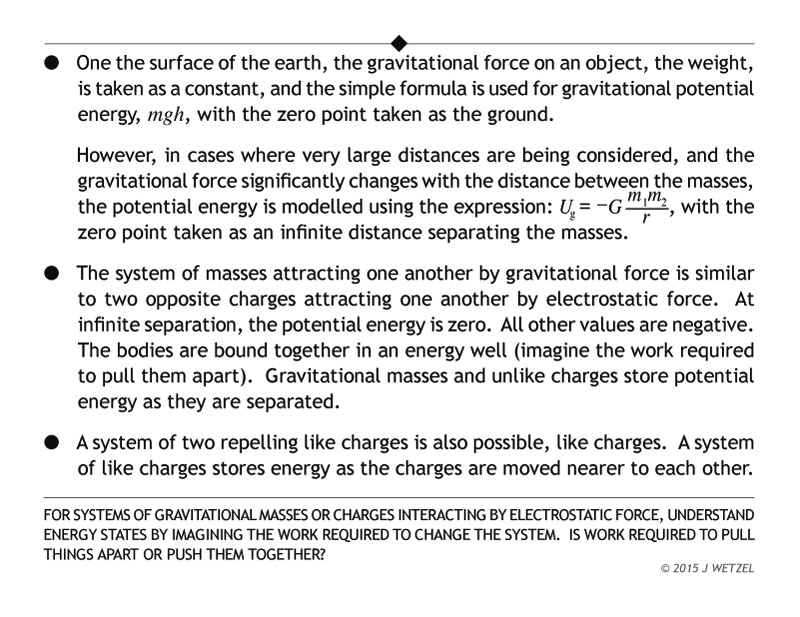 Main points for the contrast of gravitational and electrostatic potential energy