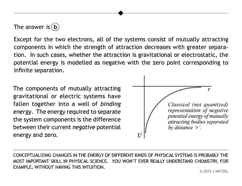 Explanation of work and energy problem