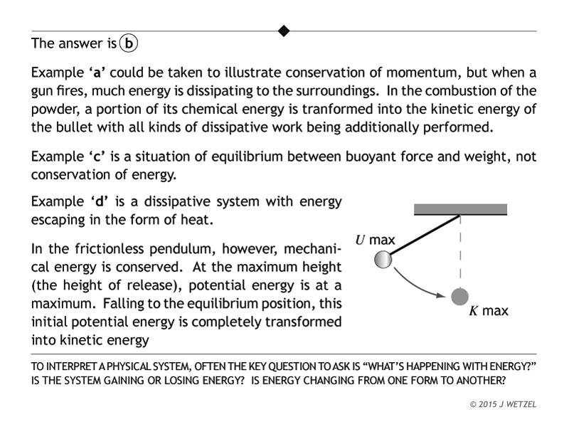 Explanation of conservation of energy problem