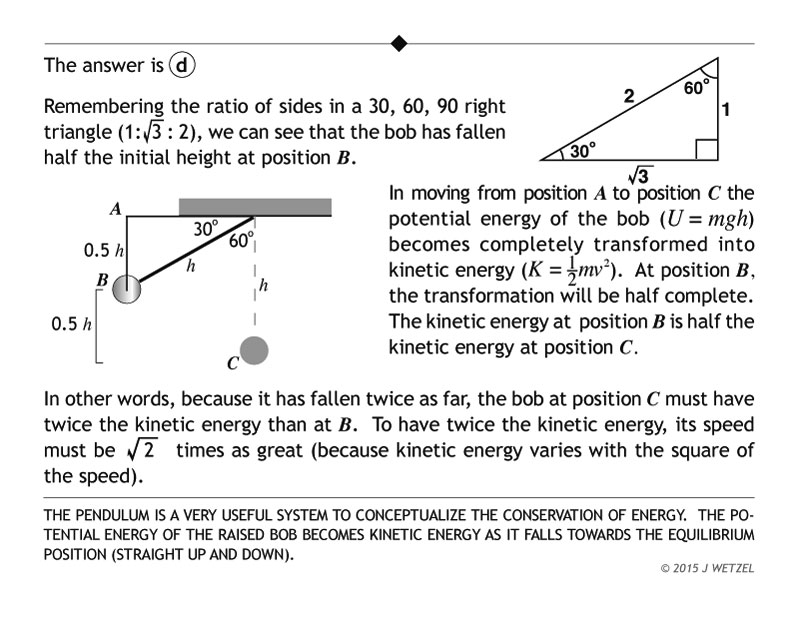 Explanation of pendulum conservation of energy problem
