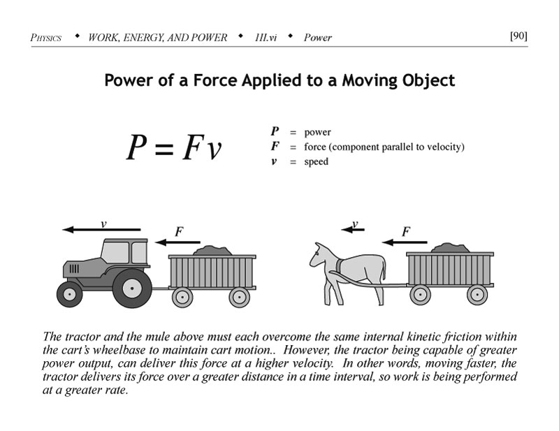 Power of a force applied to a moving object