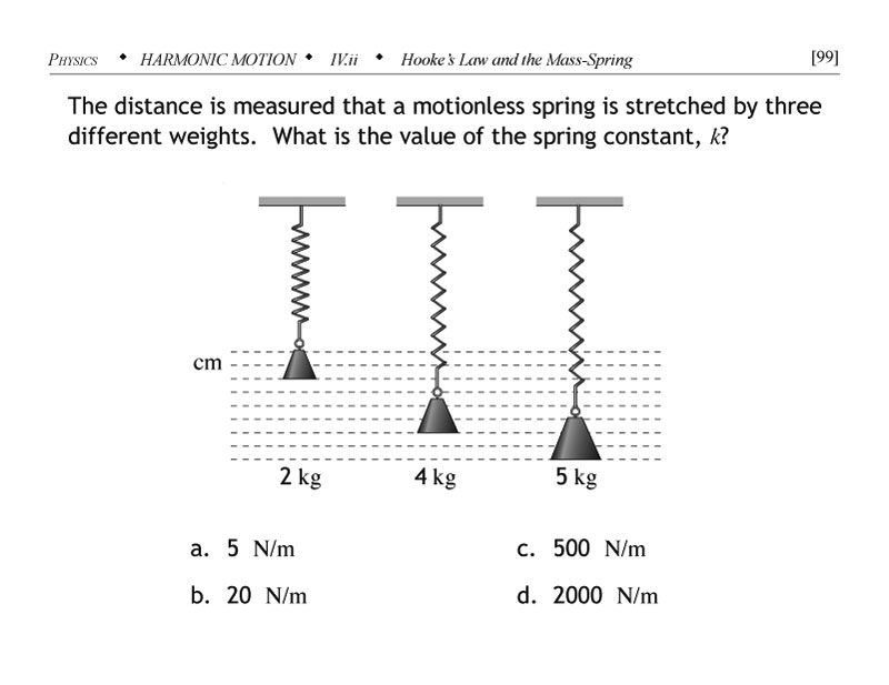 Harmonic motion problem involving spring constant and suspended masses