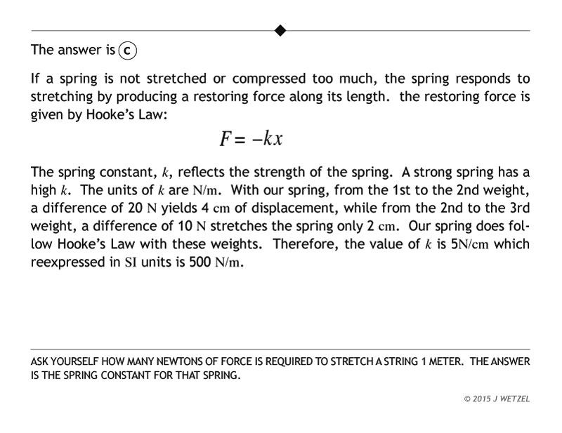 Harmonic motion problem involving spring constant explanation
