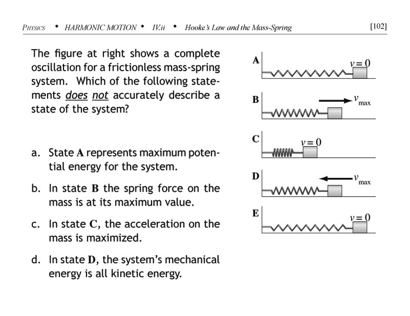 Oscillation of a frictionless mass-spring system
