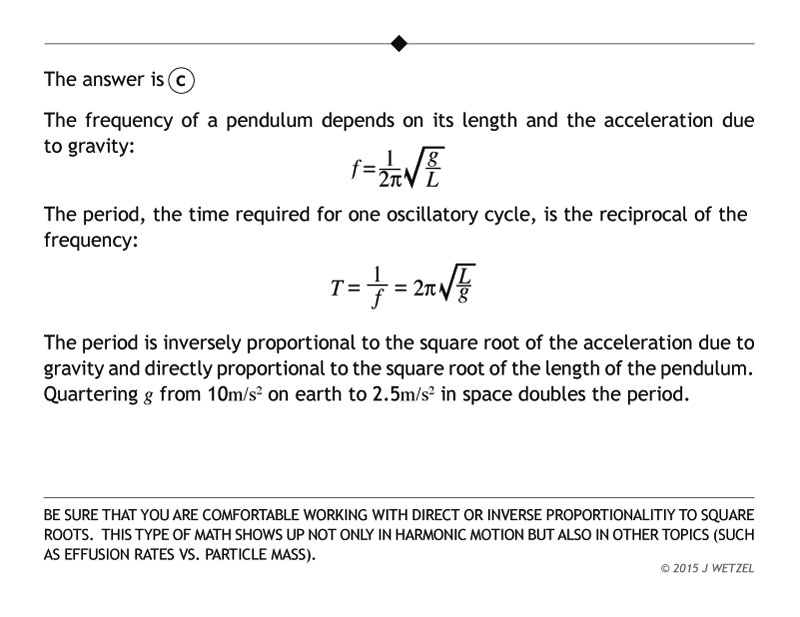 Pendulum problem explanation