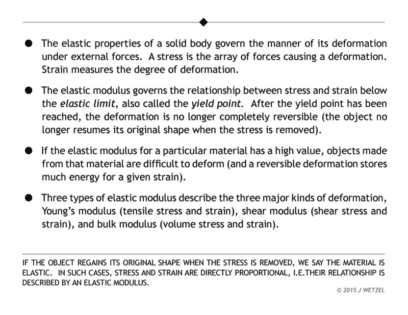 Main points involving elastic properties, i.e. stress, strain, elastic limit, yield point