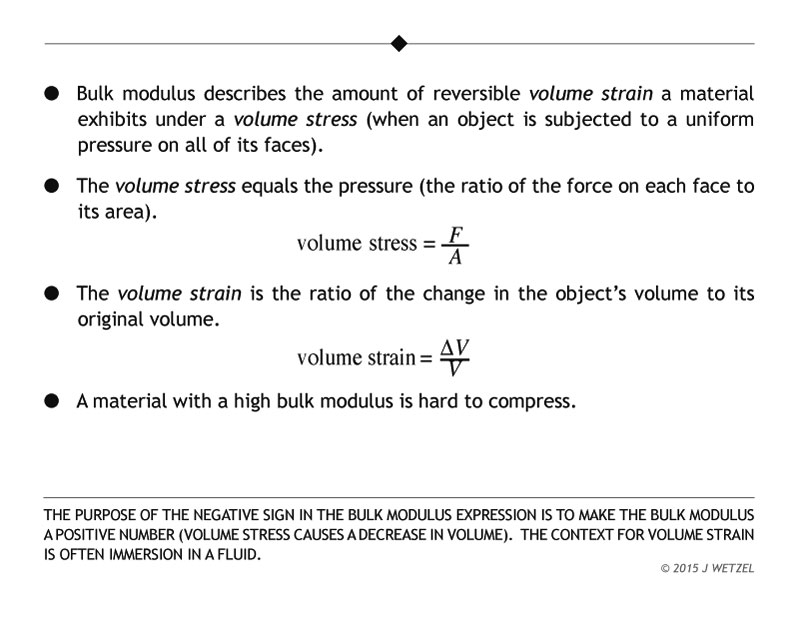 Bulk modulus main points