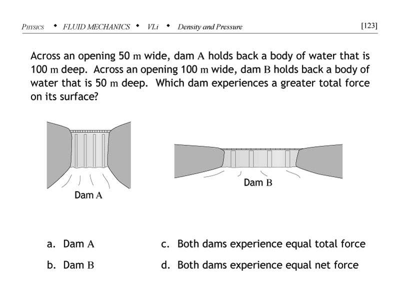 Problem testing pressure depth relationship