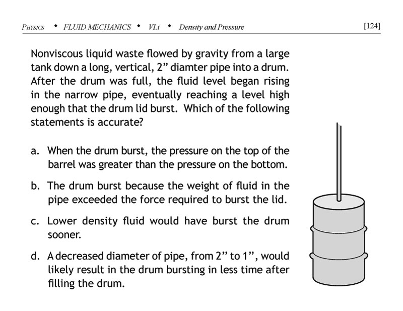 Fluid filling drum