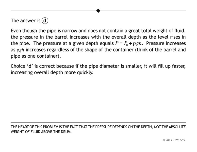 Fluid drum problem explanation