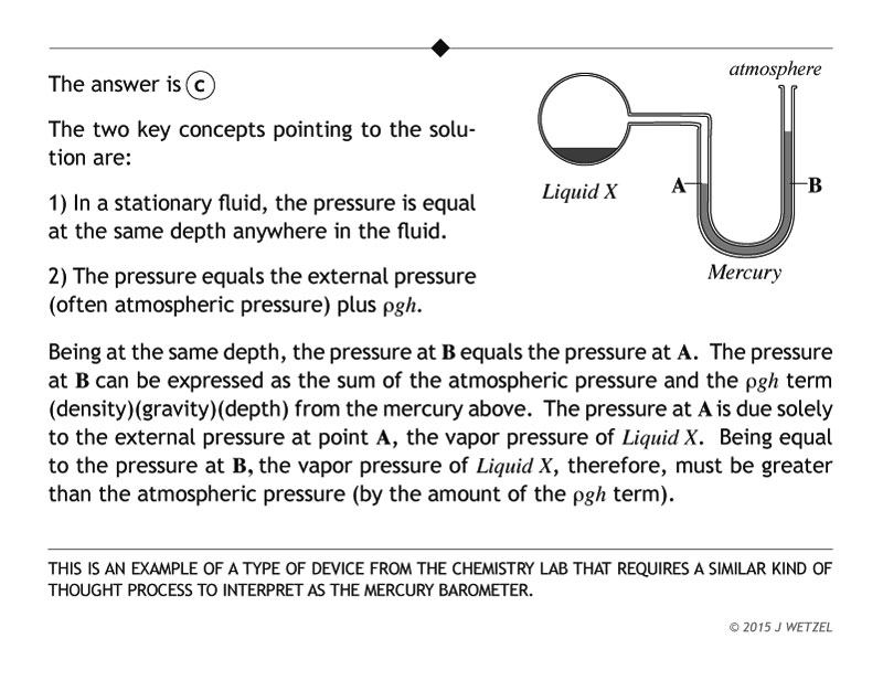 Vacuum bulb problem explanation