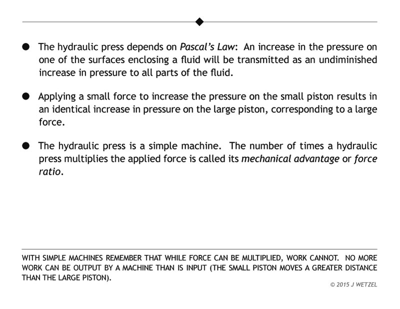 Pascals law main points