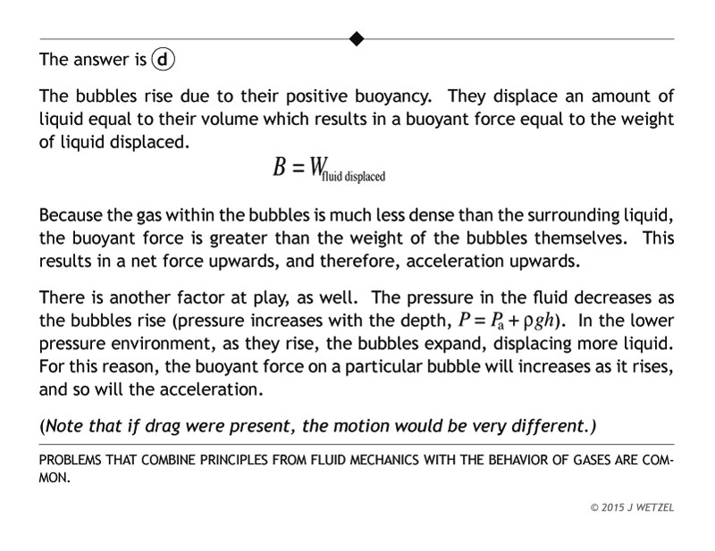 Bubbles problem explanation