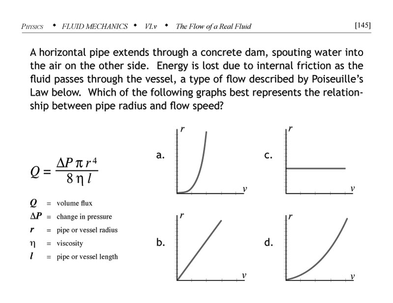 Flow of a real fluid problem Poiseuilles Law