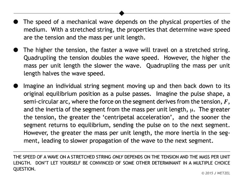 Wave speed learning points involving tension and mass per unit length