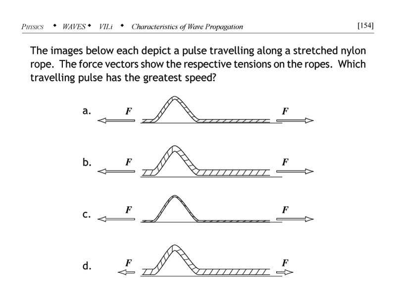 Pulse traveling along a stretched string problem