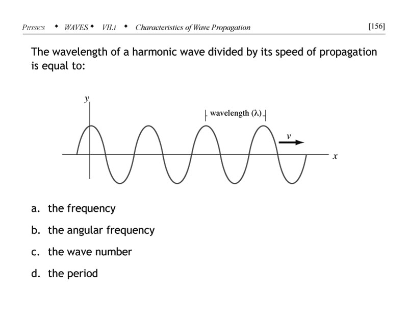 Wavelength of a harmonic wave problem