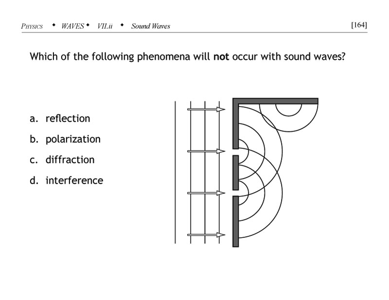 Which phenomena would not occur with sound waves reflection, polarization, diffraction, interference