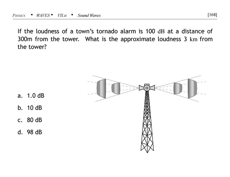 Tornado alarm loudness physics problem